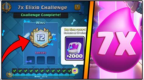 7 elixir deck|7x Elixir: Best Clash Royale Decks .